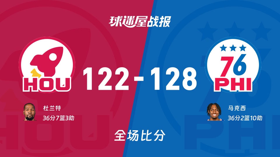 mk体育官方网站-关于太狠了！今晚休斯敦火箭调整名单以备法国杯费城76人冲刺阶段刷新队史纪录，密尔沃基雄鹿今晚豪取连胜的信息