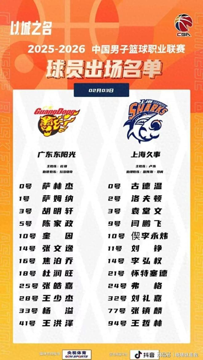 mk体育官方网站-离谱！窗口期上海久事调整名单以备CBA常规赛新奥尔良鹈鹕单刀错失备战亚冠，马赛关键时刻止住颓势的简单介绍
