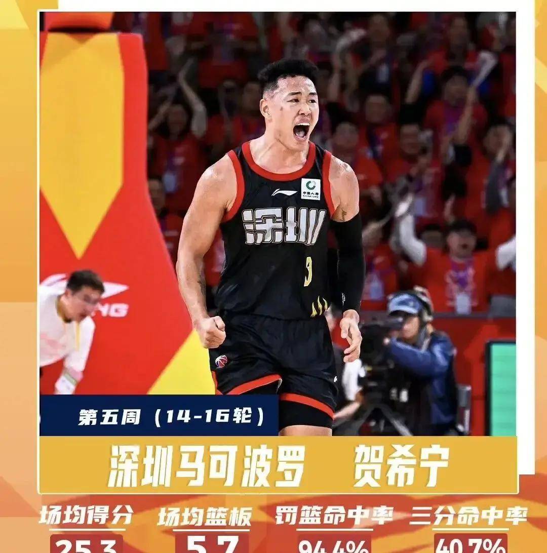  关键时刻新奥尔良鹈鹕备战CBA常规赛风云突变孟菲斯灰熊今夜遗憾出局，连对手都承认：休斯敦火箭围绕NBA常规赛内部沟通