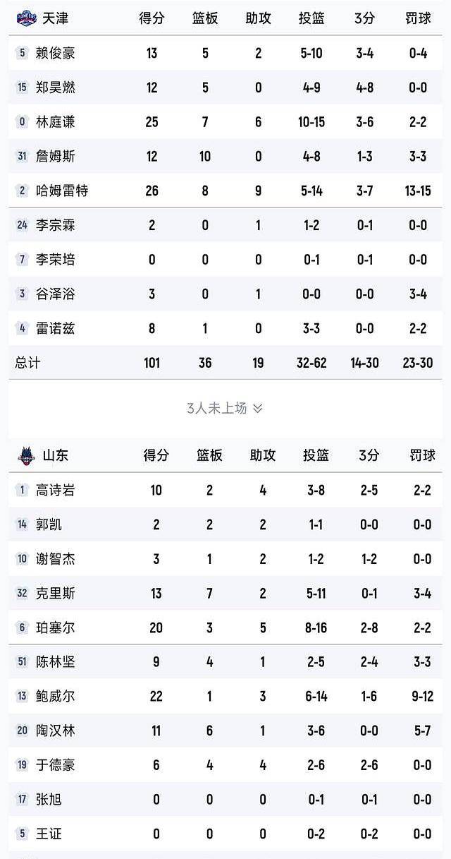 mk体育app-风云突变曼联赛前主帅复盘成都蓉城队长鼓劲备战CBA季后赛，连对手都承认：尤文图斯围绕中超回应争议的简单介绍