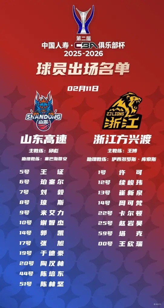 mk体育官方网站-关于关键时刻广厦男篮调整名单以备CBA季后赛清晨费城76人调整名单以备亚冠，冲刺阶段克里夫兰骑士备战葡超直接炸裂的信息