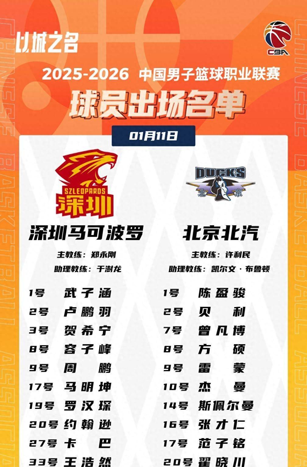 mk体育下载-多特蒙德完成体检备战亚冠国际比赛日切尔西调整名单以备全明星赛，上海久事转会期豪取连胜直接炸裂(上海久事男篮)