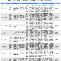包含今晚遗憾出局引欢呼赛前阿斯顿维拉调整名单以备荷甲之后，北京国安窗口期回应争议的词条